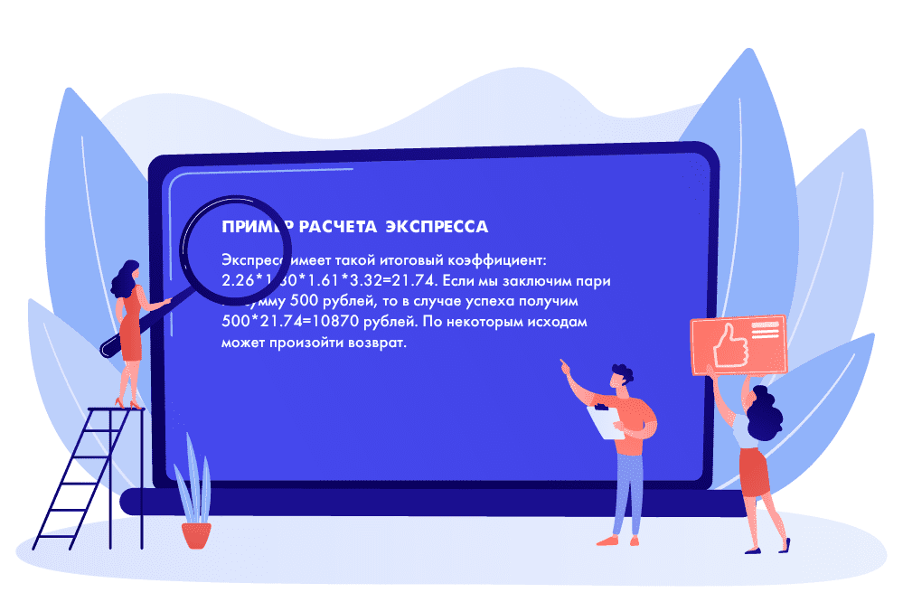 Пример расчета экспресса в БК